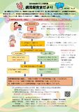 令和７年春号(Vol.23)